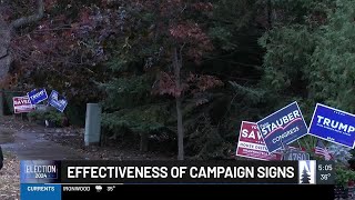 Gauging the effectiveness of campaign signs [upl. by Clemmie]