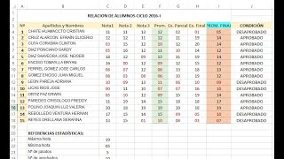 FUNCIONESREGISTRO DE NOTAS EN EXCEL [upl. by Lenroc]