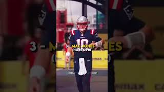 Ranking Every Round One QB from the 2022 Draft trending nfl fyp shorts [upl. by Vanni]