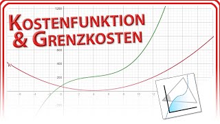 Kostenfunktion amp Grenzkostenfunktion Wirtschaftsmathematik in GeoGebra 6Web [upl. by Hana]