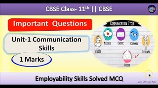 Unit 1 Communication Skills Important Questions to Help You Succeed  Solved MCQ class11 cbse [upl. by Elime]