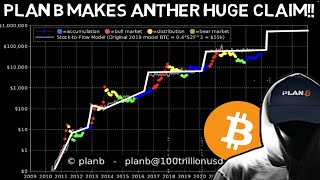 Plan B  S2F Bitcoin Model Works Like a Clock 500k Next Year [upl. by Vani]