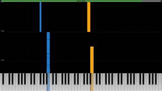 Daron Malakian amp The Orbellion  Addicted and Divided piano tutorial [upl. by Oicnanev]