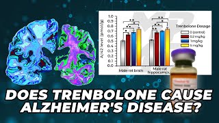 Does Trenbolone Cause Alzheimers Disease [upl. by Asit633]