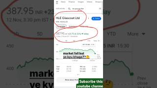 Hle glasscoat stock fall 75😱📉 hle glasscoat rally news🟢smallcap share to buy now🟢smallcap shares [upl. by Vieva]