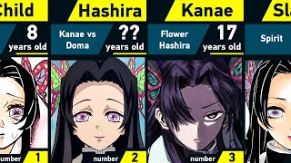 Evolution of Kanae Kocho  Demon Slayer [upl. by Ennaeed]