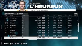 NHL 25 Milwaukee Admirals Overall Player Ratings [upl. by Aik]