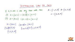 What is Distributive law of Sets [upl. by Karlik]