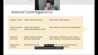 pharmacology antivirals [upl. by Renwick]