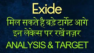 Exide share latest news  exide share analysis  exide share price target tomorrow [upl. by Arthur]