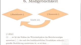 6 Maßgeblichkeit [upl. by Helga]