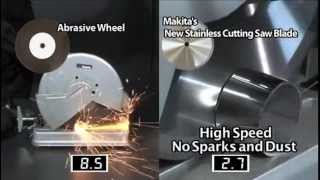 Stainless Steel Cutting Blades from Makita [upl. by Surazal248]