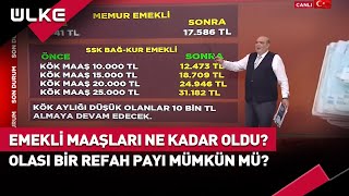 Zam Sonrası Emekli Maaşları Ne Kadar Oldu Olası Bir Refah Payı Artışı Mümkün Mü haber [upl. by Lashonde]