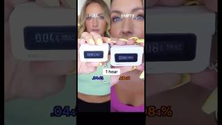 Breathalyzer Test shorts viralvideo funny tiktok fyp viralshorts explore education fypage [upl. by Tteltrab]