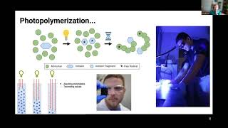 What is Photopolymerization [upl. by Jezebel]