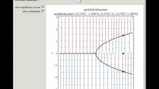 Bifurcation Diagrams with Flow Fields [upl. by Martino248]