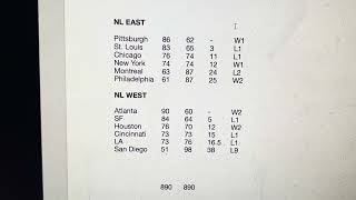 Should I stop playing regular season games in 1969 StratOMatic replay once all divisions clinched [upl. by Fortuna]