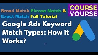 Google Ads Keyword Match Types Explained  Broad Match Phrase Match and Exact Match Full Tutorial [upl. by Abey331]