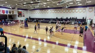 Hoban vs Avon [upl. by Neona]