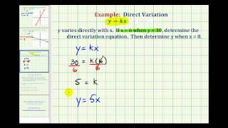 Ex Direct Variation Equation [upl. by Hanafee]