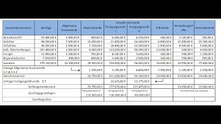 Wie du sehr gut Zuschlagssätze mit dem erweiterten mehrstufigen BAB lernen kannst Aufgabe 1 [upl. by Hylan]