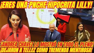 ¡ARRASTRÓ A TELLEZ POR TODO EL SENADO ¡ERES UNA PNCH HIPOCRITA [upl. by Nemsaj27]