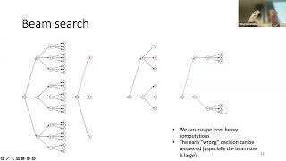 Fall 2023 Speech Recognition and Understanding Lecture 13 Search [upl. by Galatea]