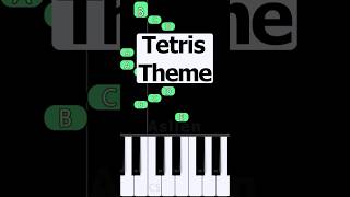 Tetris Theme  Piano Tutorial [upl. by Essa]