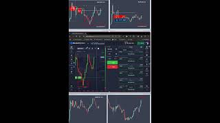 EXAMPLE OF ATS OF WAVE 1 TRADE btm trading binaryoptions [upl. by Ludovick293]