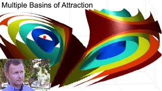 Lecture10 MultipleBasinsofAttractionandStability [upl. by Ancalin]