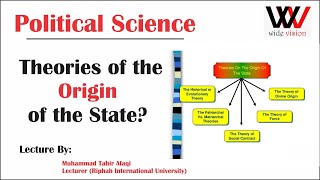 Political Science  Theories of the Origin of the State [upl. by Pan126]