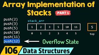 Array Implementation of Stacks Part 1 [upl. by Tiff]