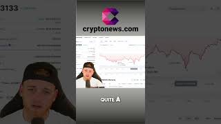 Sundog Crypto Daily Uptrend amp Market Volume Insights shorts [upl. by Mychael873]