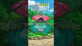 Whats the BEST POKEMON Objectively kinda RATE EM ALL 003 venusaur Pokemon bestpokemon [upl. by Nisa]