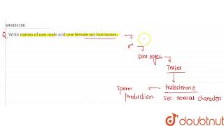 Write names of one male and one female sex hormones  CLASS 10  HOW DO ORGANISMS REPRODUCE [upl. by Inilahs697]