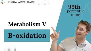 MCAT Bites Metabolism V BOxidation  Inspira Advantage [upl. by Arni689]