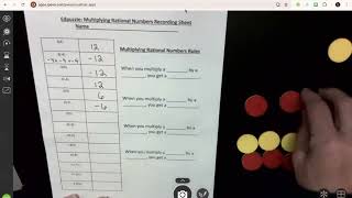 Multiplying Integers [upl. by Mihar196]