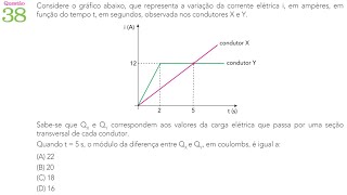 1 EQ UERJ 2025 Considere o gráfico abaixo que representa a variação [upl. by Lemyt]