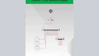 Visio Networking Shapes [upl. by Kirsteni]