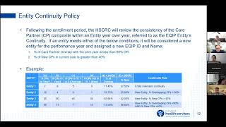 EQIP Subgroup meeting  July 19th 2024 [upl. by Fira]