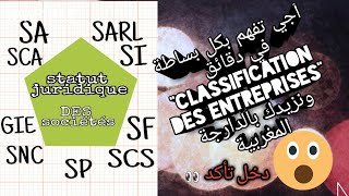 Classification juridique de entreprises اجي تفهم بالدارجة [upl. by Ycnej]