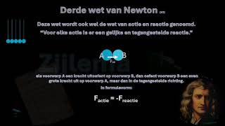 Krachten Project 004 Newton wet 3 [upl. by Towrey]