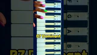 How to Play B7 Dominant Chord [upl. by Starling]