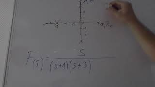 Vom PolNullstellenDiagramm zur Übertragungsfunktion 2 Regelungstechnik schnell amp einfach erklärt [upl. by Alcot]