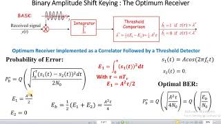 L8 Binary Amplitude Shift Keying [upl. by Elimaj]