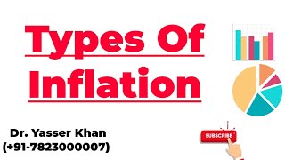 Types Of Inflation [upl. by Kelvin]