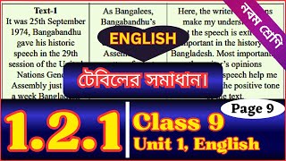 Class 9 English 121 Page 9  Answer  Opinion Matters  Class Nine English Unit 1 Lesson 121 [upl. by Htez]