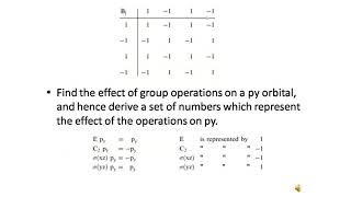 NonDegenerate Representation Presentation [upl. by Otilrac]