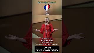 Top 10 Entries from France 🇫🇷 in Eurovision [upl. by Sirad488]