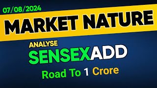 HOW MARKET WORKS  ETF KI DUKAN  Road To 1 Crore  7 August 2024 [upl. by Airekahs563]